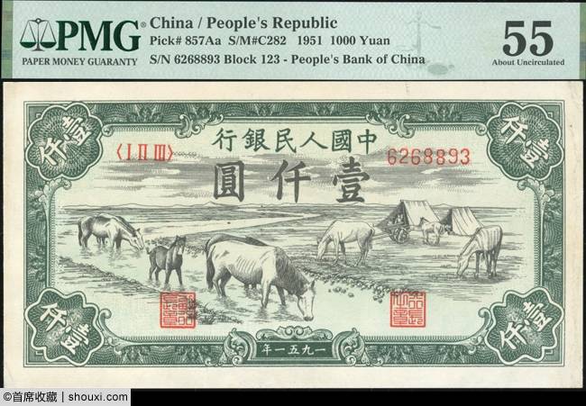 SPINK24秋拍揭秘:一版币马饮水 黎元洪无帽