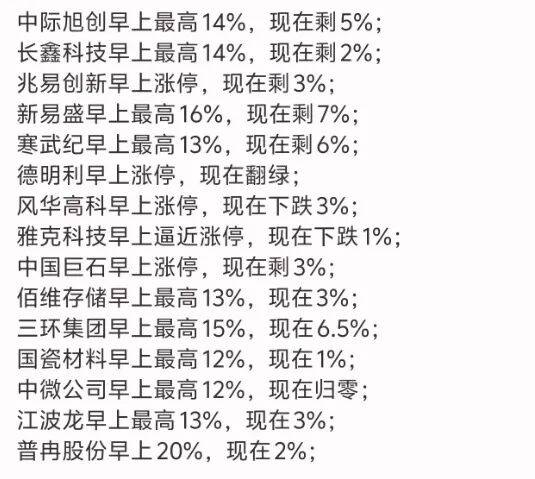A股大涨！尾盘多股跳水，原因不找了