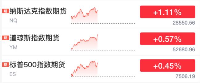 A股大涨！尾盘多股跳水，原因不找了