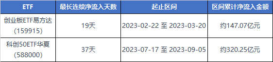 “关键点位”失守！A股再度超预期下跌，如何理解？