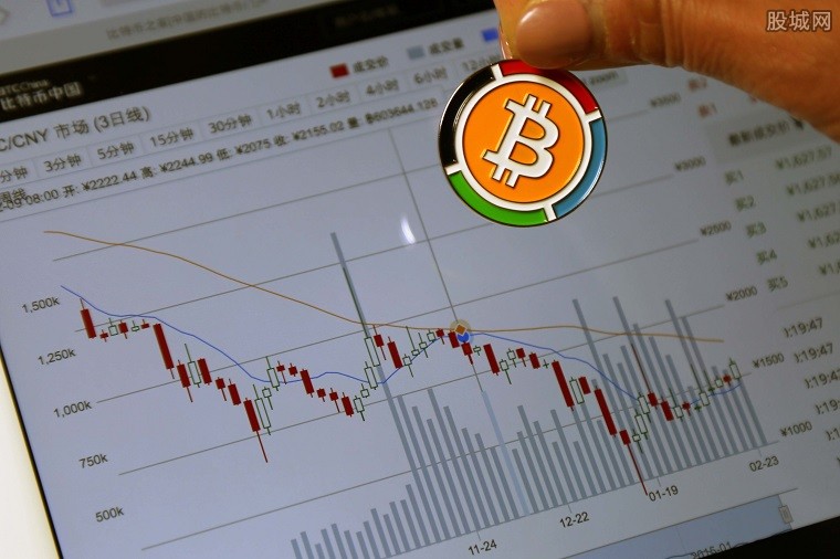 莱特币股票(莱特币的价格行情)