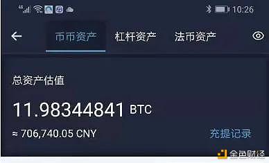 莱特币一天挖(莱特币矿机一天能挖多少)