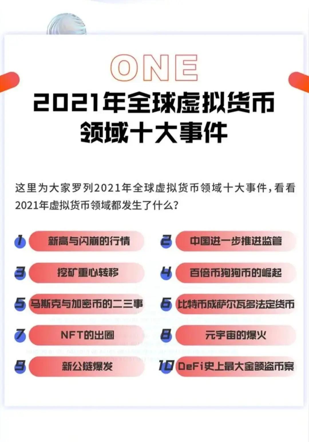 莱特币未来发展前景(莱特币的发展现状及未来趋势)